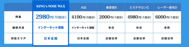 �@�ђE�уu���r�A���J���T�C�g